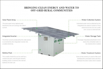Bringing Clean Energy and Safe Water to Off-grid Tanzania Rural Communities