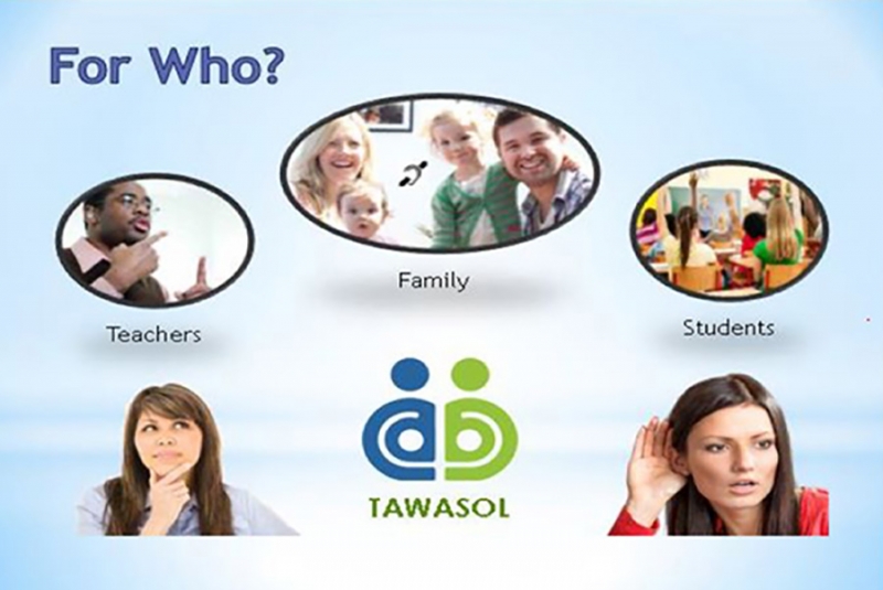 Tawasol: Addressing the needs of the hearing impaired persons in Egypt