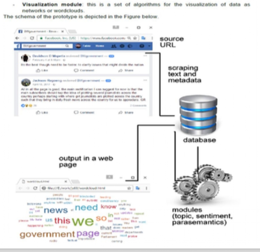 Combler le fossé concernant les insuffisances des données nationales