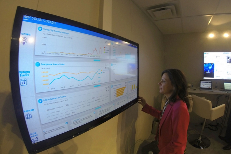 Измерение и мониторинг SDG 16 посредством анализа социальных сетей