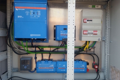 Solaire pour la santé