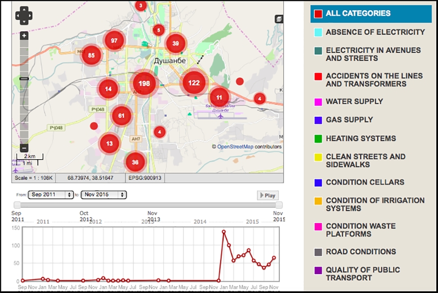 «WeCan» - une plate-forme interactive pour améliorer la prestation de services communaux dans la ville de Douchanbé